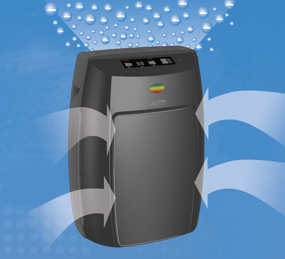 Ионизаторы воздуха для дома